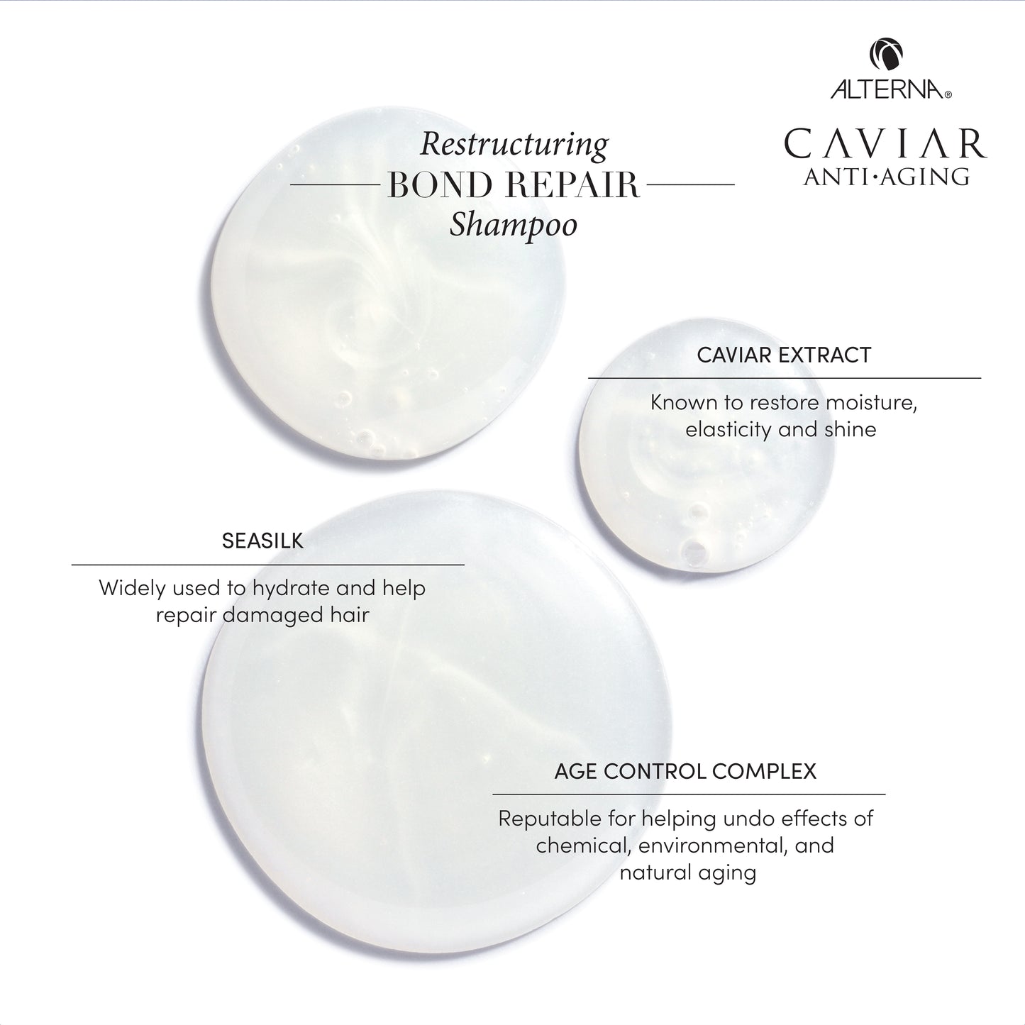 Alterna Caviar Anti-Aging RESTRUCTURING BOND REPAIR Shampoo