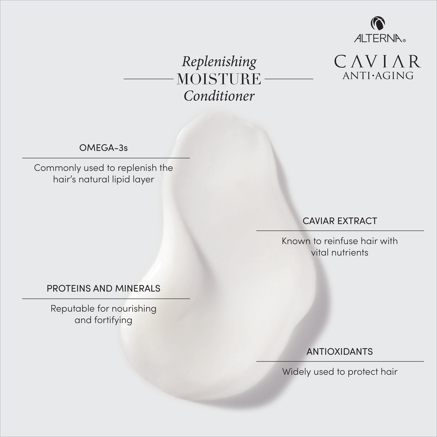 Alterna Caviar Anti-Aging REPLENISHING MOISTURE Conditioner