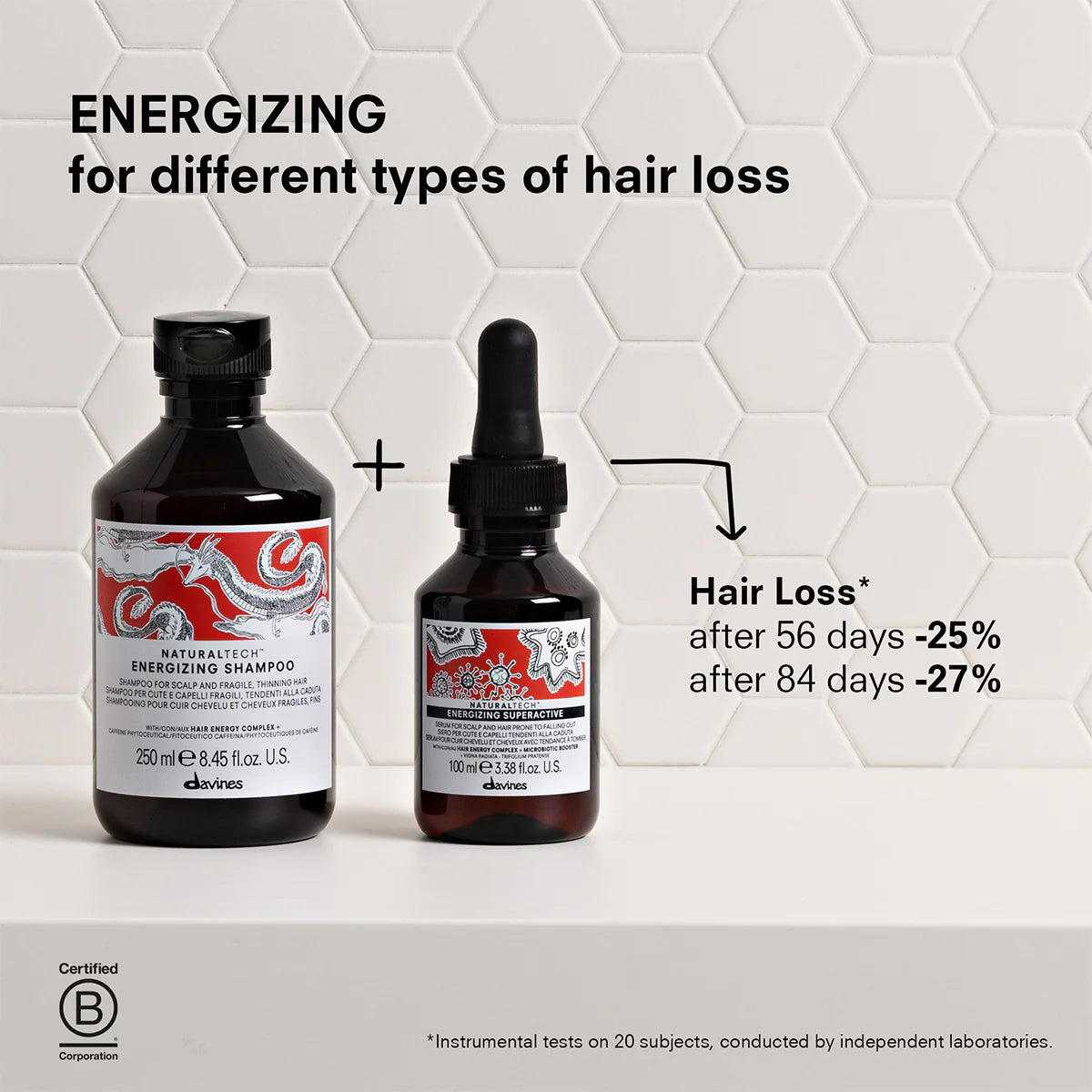 Davines Naturaltech ENERGIZING Shampoo