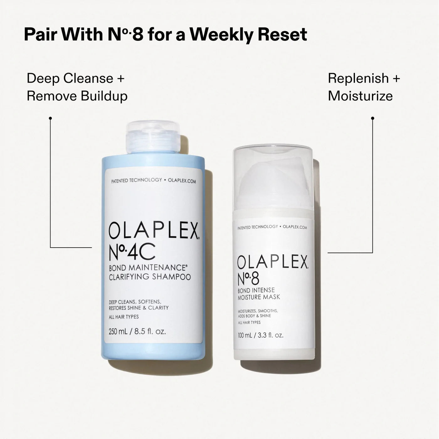 Olaplex Nº.8 Bond Intense Moisture Mask