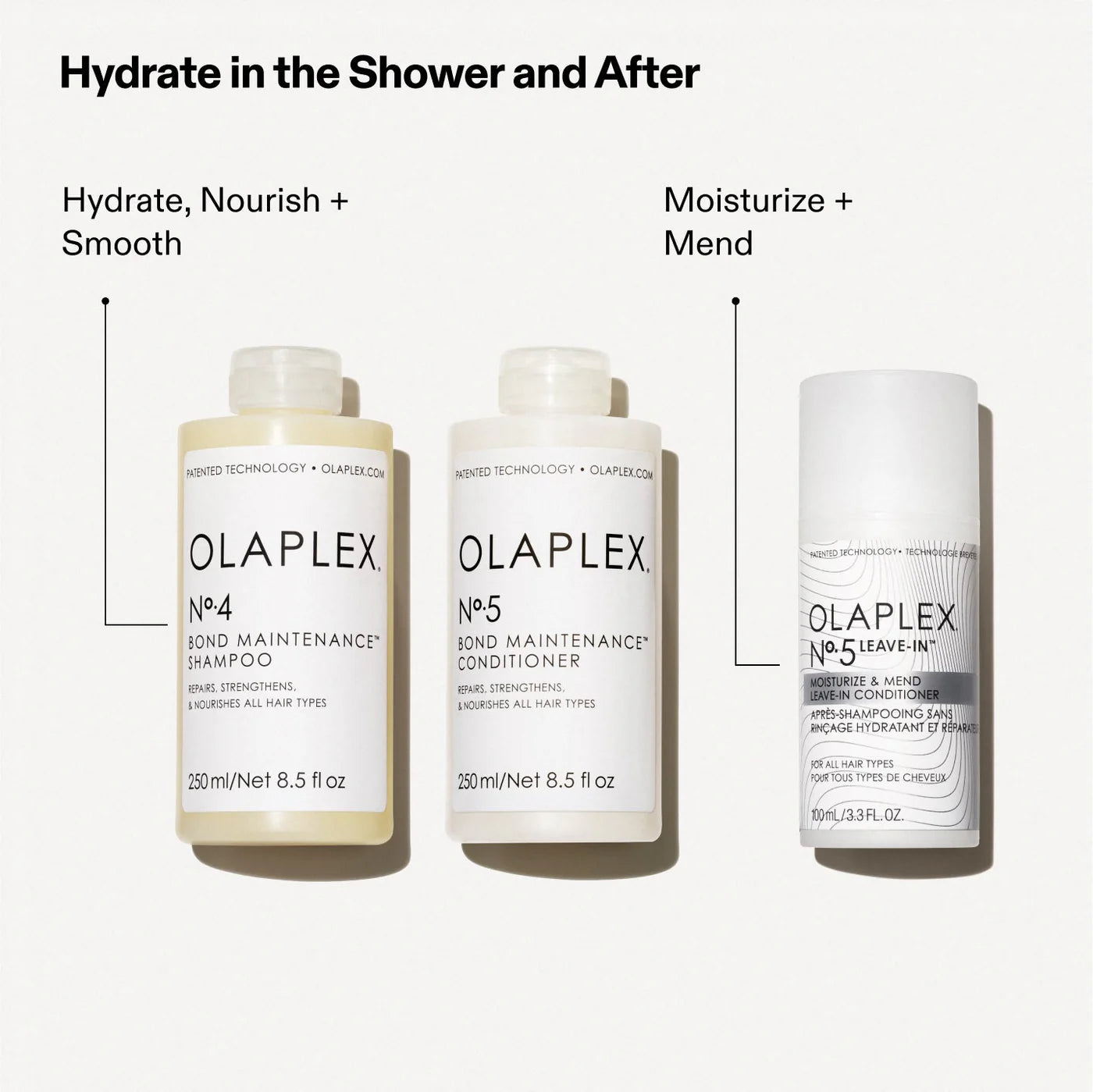 Olaplex Nº.4 Bond Maintenance Shampoo