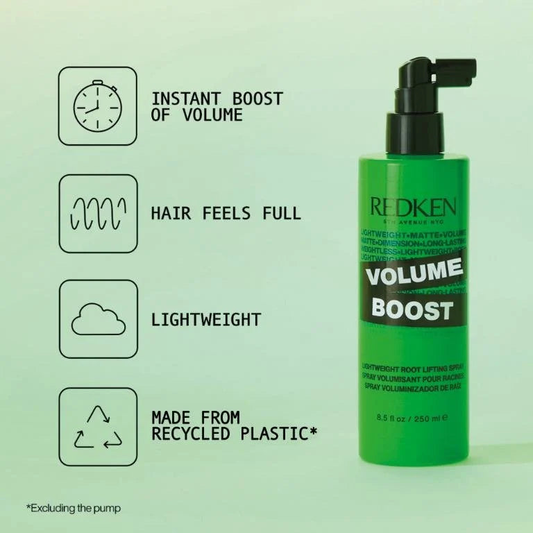 Redken Volume Boost