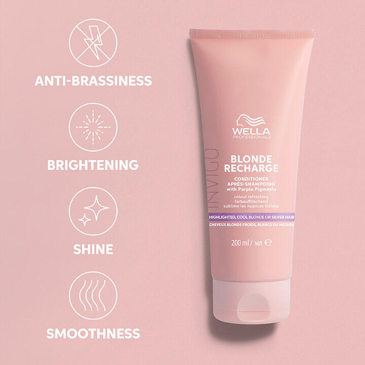 Wella Professionals INVIGO Blonde Recharge Conditioner