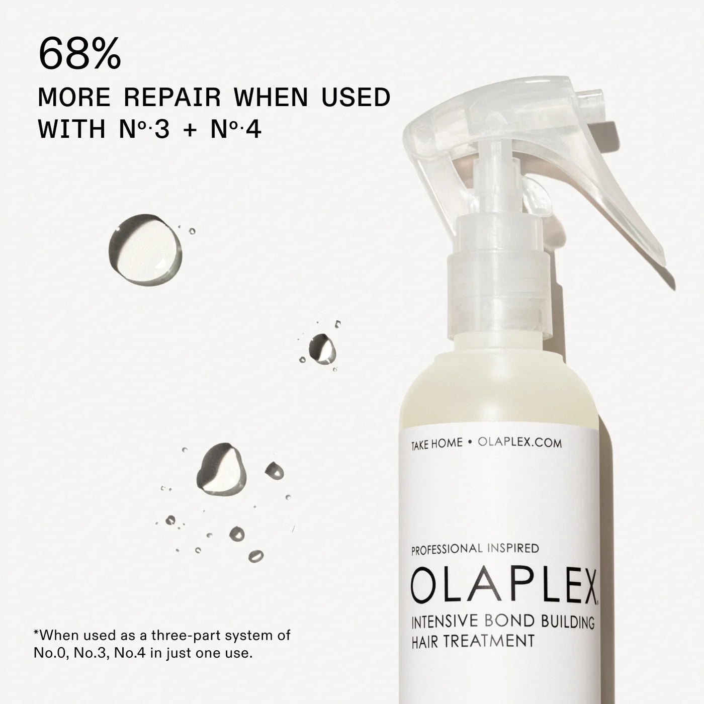 Olaplex Nº.0 Intensive Bond Building Treatment