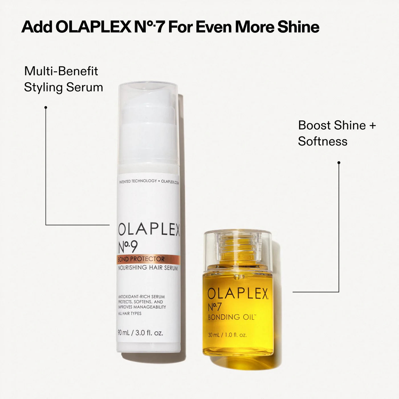 Olaplex Nº.9 Bond Protector Nourishing Hair Serum