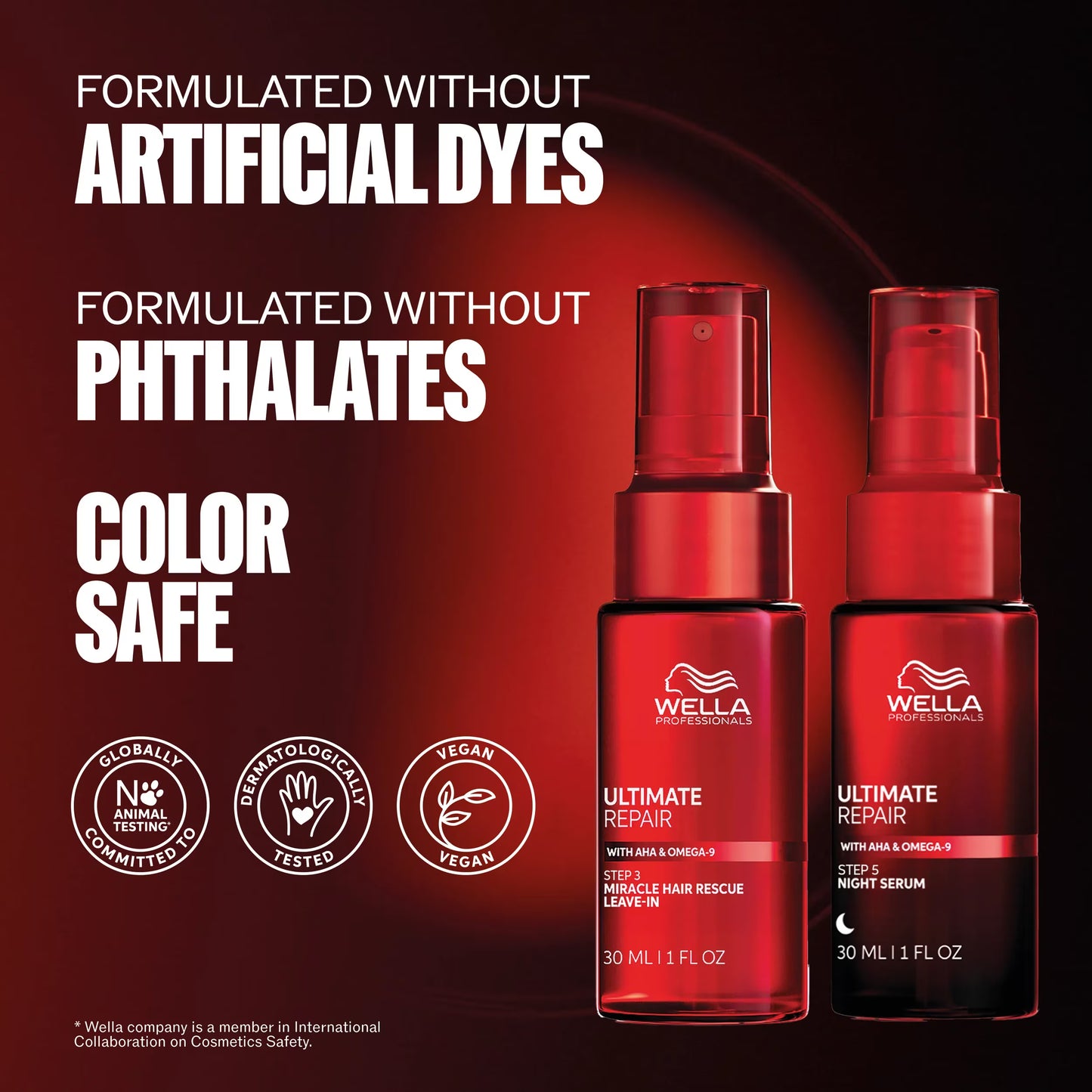 Wella Professionals Ultimate Repair Miracle Hair Rescue